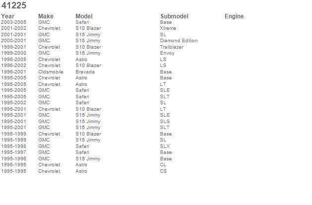 Hopkins Towing Solution 4 Flat Vehicle To Trailer Wiring Harness 41225