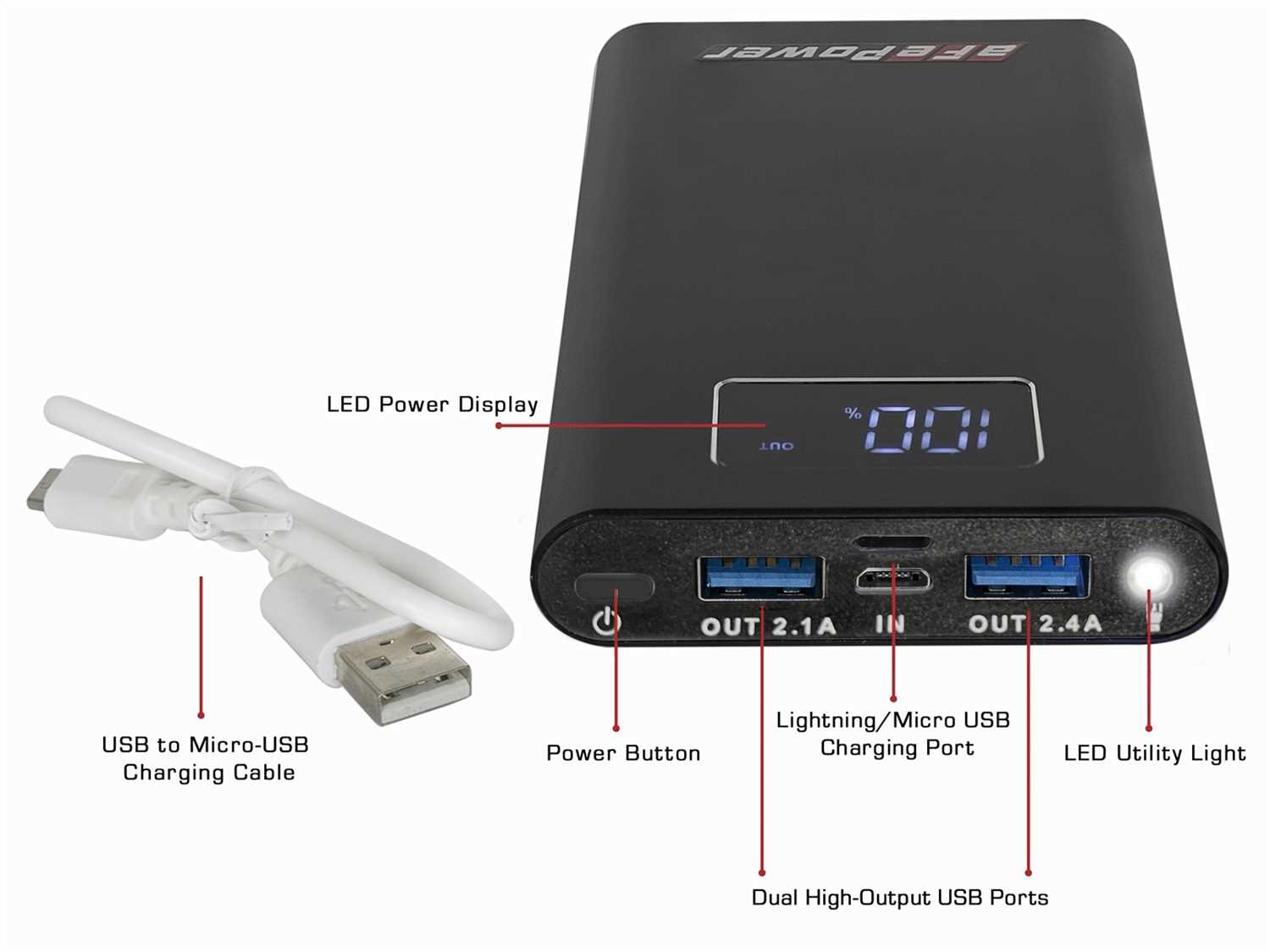 40-10198 AFE Filters Power Bank