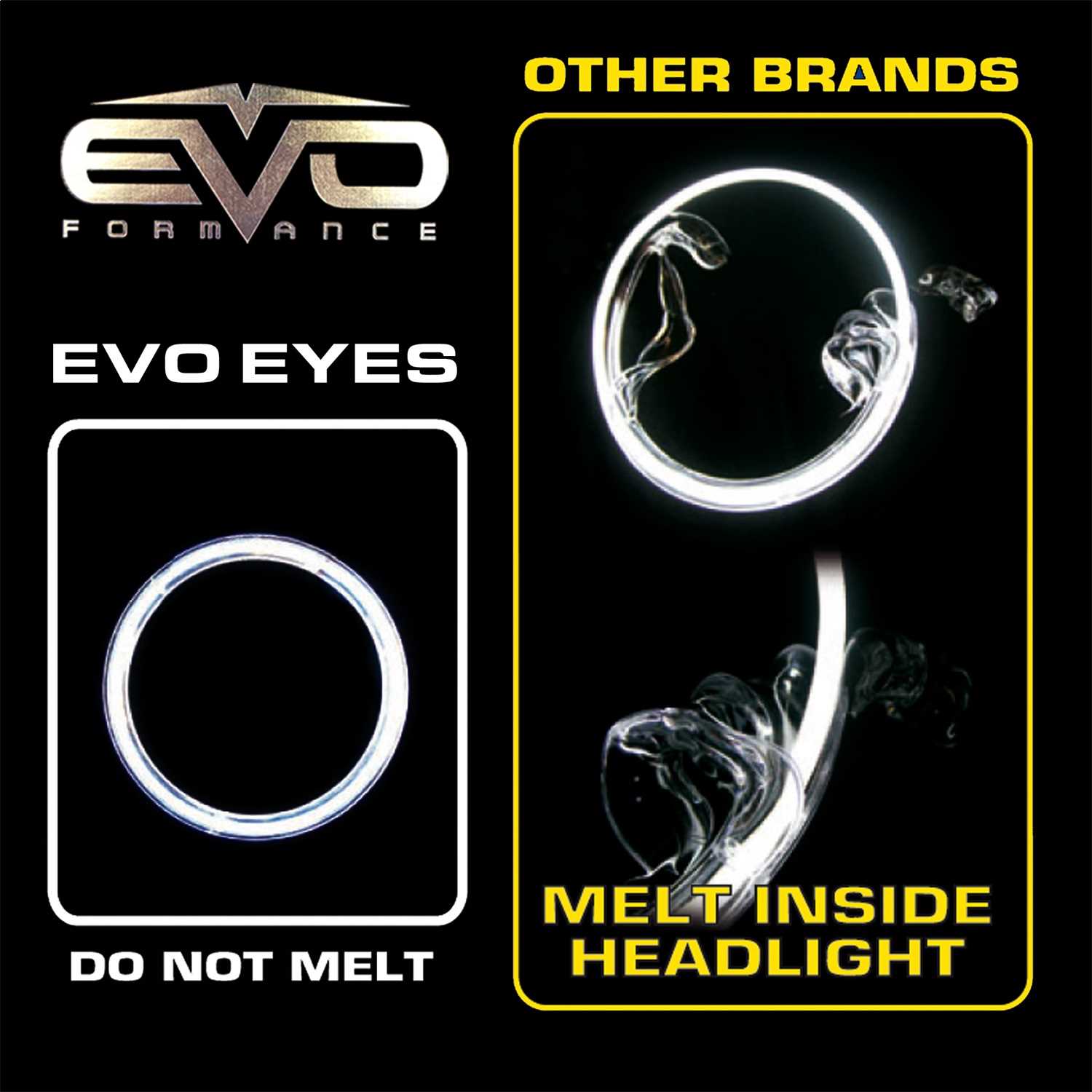 93216 CIPA Mirrors EVO NEON Eyes Headlight Ring
