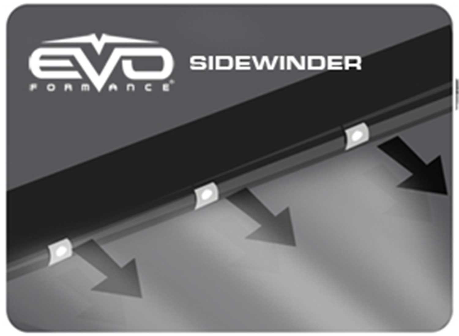 93308 CIPA Mirrors EVO Formance Sidewinder LED Light Strip