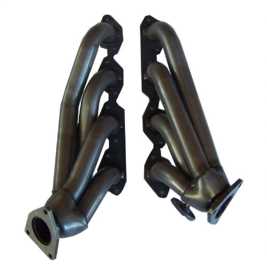 Performance Header GP131S